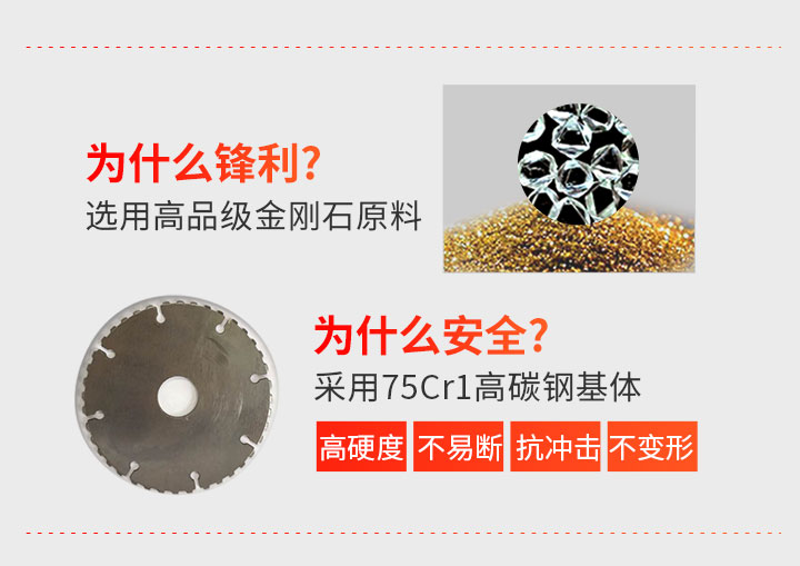 金剛石磨片 金剛石磨片